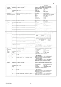 ZRB15XC80J106ME05D Datasheet Page 3