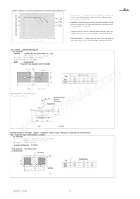 ZRB18AR61A226ME01L Datasheet Page 4