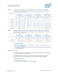 10AS048E3F29E2SG Datasheet Page 11