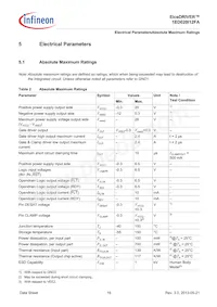 1ED020I12FAXUMA2 Datasheet Page 16