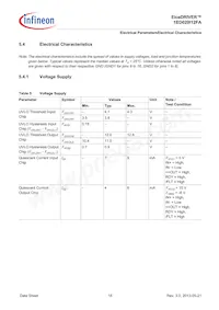 1ED020I12FAXUMA2 Datasheet Page 18