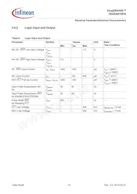 1ED020I12FAXUMA2 Datasheet Page 19