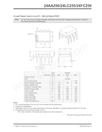 602-00032 Datasheet Page 15