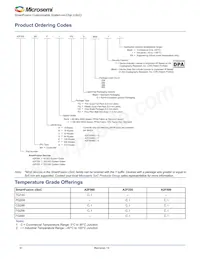 A2F060M3E-CS288 Datasheet Page 6