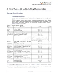 A2F060M3E-CS288 Datasheet Page 13