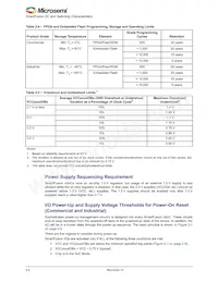 A2F060M3E-CS288 Datasheet Page 16