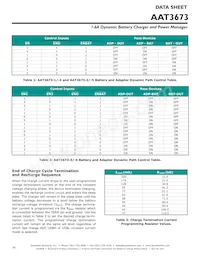 AAT3673IXN-4.2-1-T1 Datenblatt Seite 16