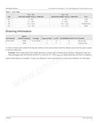 ACNT-H343-500E Datasheet Pagina 2