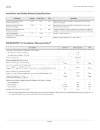 ACNT-H61L-000E Datasheet Pagina 3