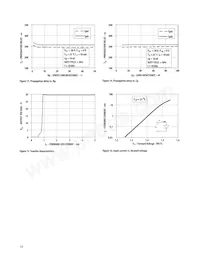 ACPL-312T-000E Datasheet Page 10