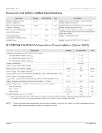 ACPL-M61M-060E Datasheet Page 4