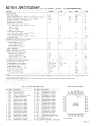 AD75019JP Datasheet Page 2