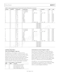 AD7877ACBZ-REEL Datasheet Page 21