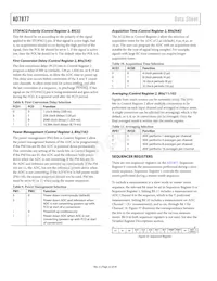 AD7877ACBZ-REEL Datasheet Page 22