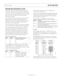 AD7879ACBZ-500R7 Datasheet Page 17