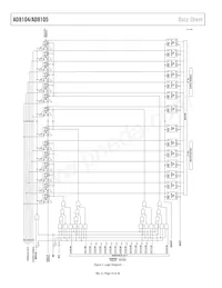 AD8105ABPZ Datasheet Page 14