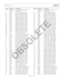 AD8176ABPZ Datasheet Page 13