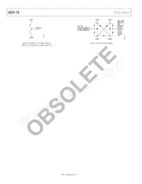 AD8178ABPZ Datasheet Page 20