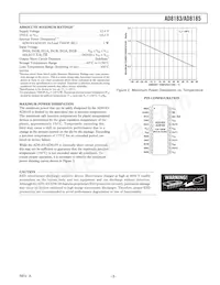 AD8185ARU-REEL7 Datasheet Page 3