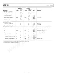 ADG2108YCPZ-HS-RL7 Datasheet Pagina 4