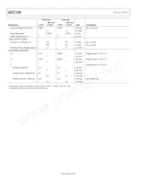 ADG2108YCPZ-HS-RL7 Datasheet Pagina 6