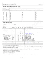 ADN4652BRSZ Datasheet Page 4