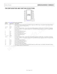 ADN4652BRSZ Datasheet Page 9