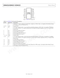 ADN4652BRSZ Datasheet Page 10