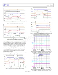 ADP2140ACPZ3328R7 Datasheet Pagina 22