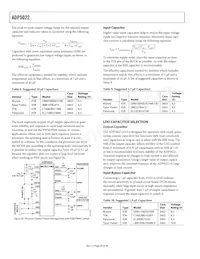 ADP5022ACBZ-6-R7 Datasheet Page 20