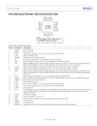 ADP5023ACPZ-R2 Datasheet Page 7
