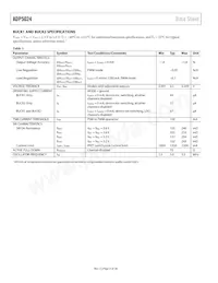 ADP5024ACPZ-R2 Datasheet Page 4