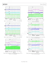 ADP5024ACPZ-R2數據表 頁面 12