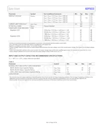 ADP5033ACBZ-6-R7 Datasheet Page 5