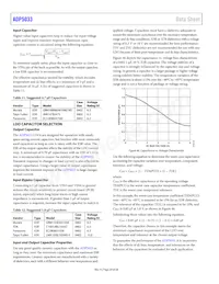 ADP5033ACBZ-6-R7 Datasheet Page 20