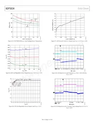 ADP5034AREZ-1 Datenblatt Seite 14