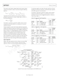 ADP5037ACPZ-2-R7 Datasheet Page 20