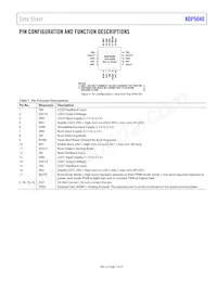 ADP5040ACPZ-1-R7 Datasheet Page 7