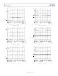 ADP5040ACPZ-1-R7數據表 頁面 21