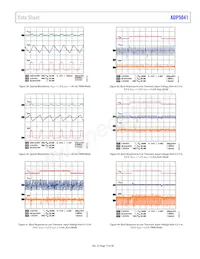 ADP5041ACPZ-1-R7 Datenblatt Seite 15