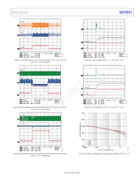 ADP5042ACPZ-2-R7 Datenblatt Seite 13