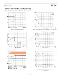 ADP5043ACPZ-1-R7 Datasheet Page 9