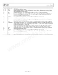 ADP5052ACPZ-R7 Datasheet Page 10