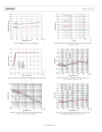 ADP5052ACPZ-R7 Datasheet Pagina 14