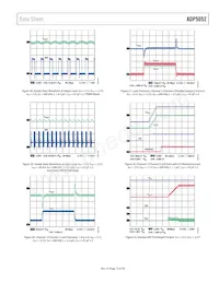 ADP5052ACPZ-R7 Datenblatt Seite 15