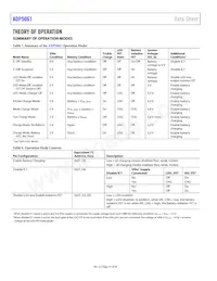 ADP5061ACBZ-2-R7 Datasheet Page 14