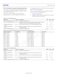 ADP5061ACBZ-2-R7 Datasheet Page 22