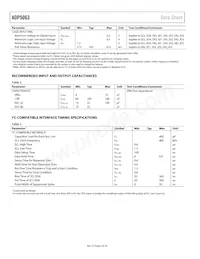 ADP5063ACPZ-1-R7 Datasheet Page 6