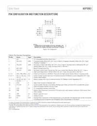 ADP5063ACPZ-1-R7 Datasheet Page 9
