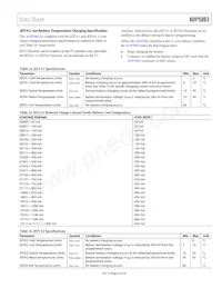 ADP5063ACPZ-1-R7 Datasheet Page 23